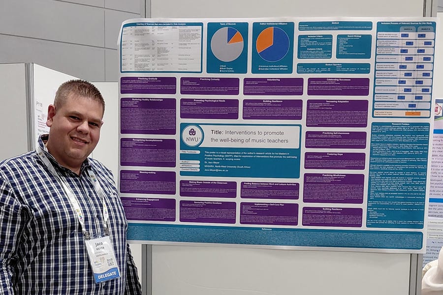 Dr Jaco Meyer to Australia for two conferences